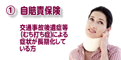 自賠責保険