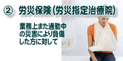 労災保険(労災定治療院)